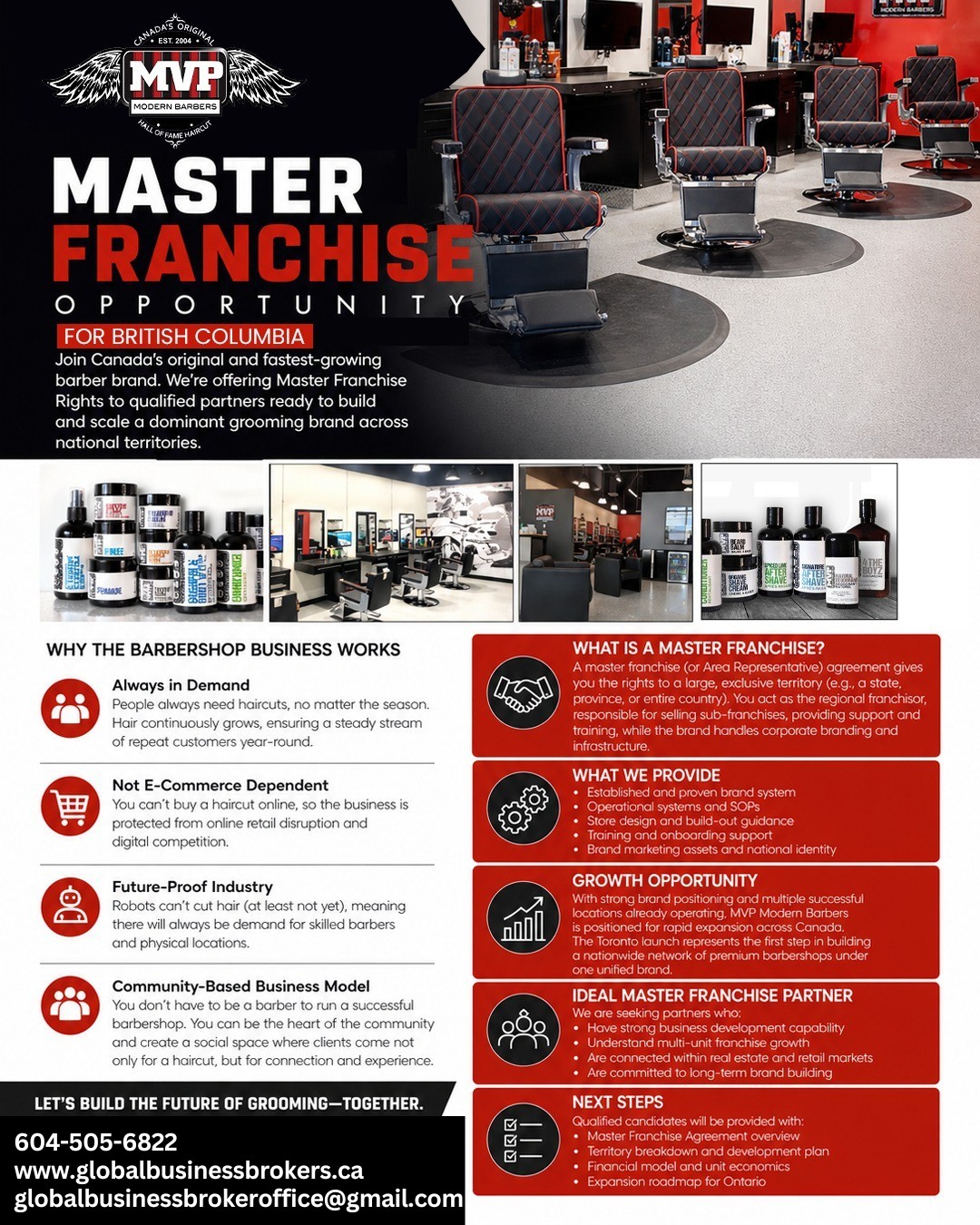 MASTER FRANCHISE OPPORTUNITY IN BC